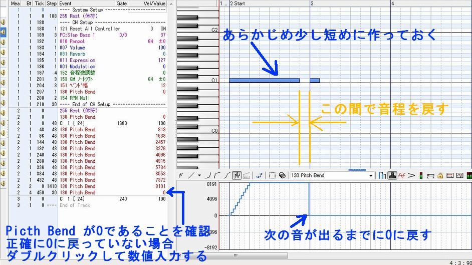 Domino おじさんのdtm