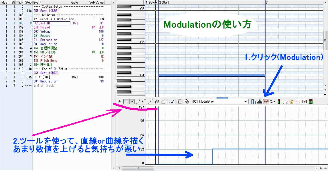打ち込み編集時の知識6 ﾊﾟﾝﾎﾟｯﾄ Domino: おじさんのDTM